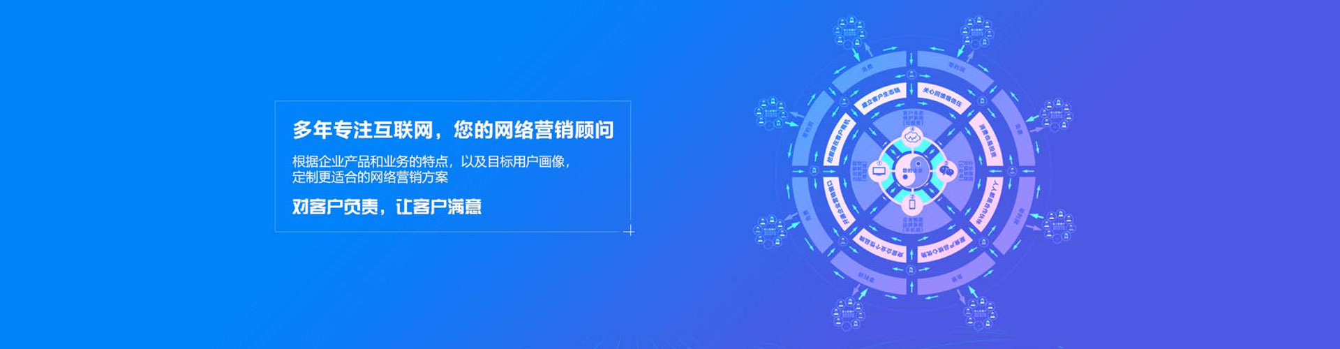 尧都推广竞价